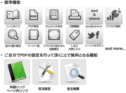 標準装備とご自分でPDFの設定をすることで無料となる機能